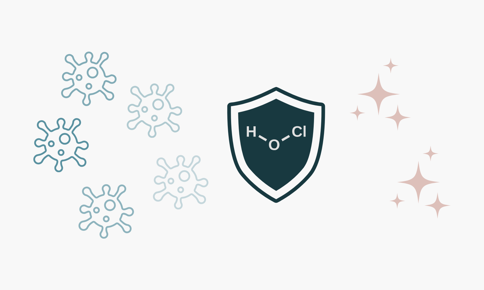 What is Hypochlorous Acid? The Science behind Safe Cleaning