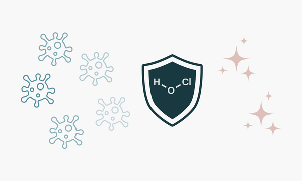 Science Diagram - How Hypochlorous Acid Cleans